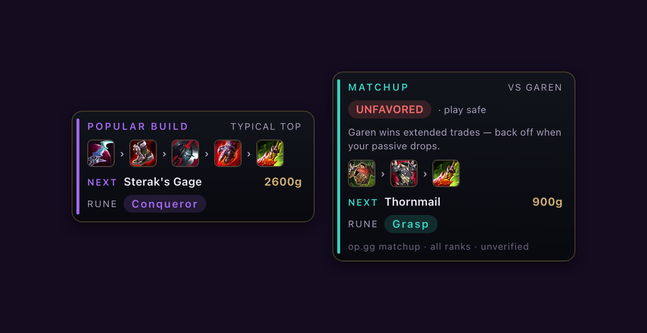 Two floating in-game overlay panels: a violet Popular Build panel with the item path, next item and rune, and a teal Matchup panel versus Garen with an Unfavored verdict, counter items and rune